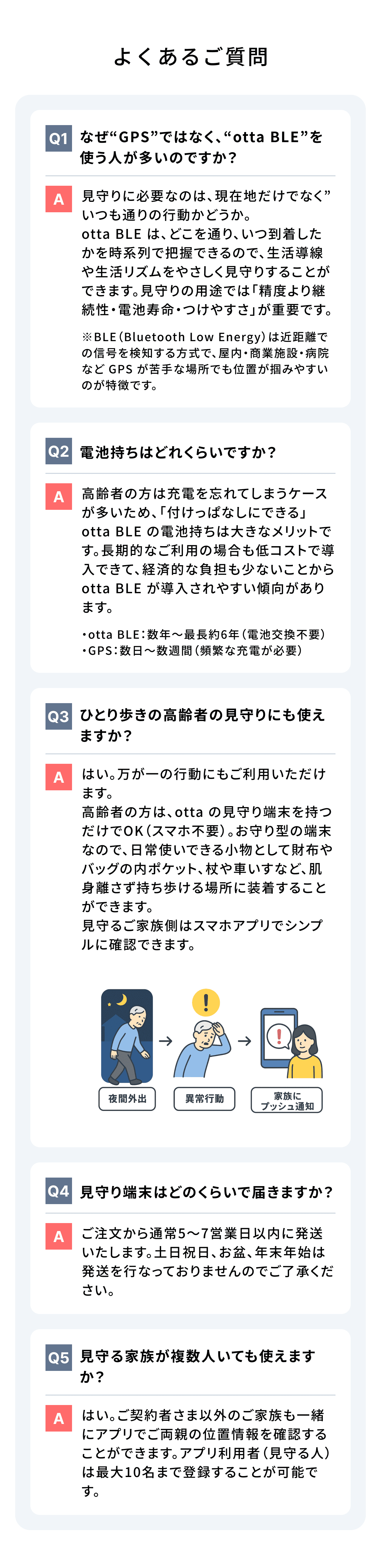 よくあるご質問