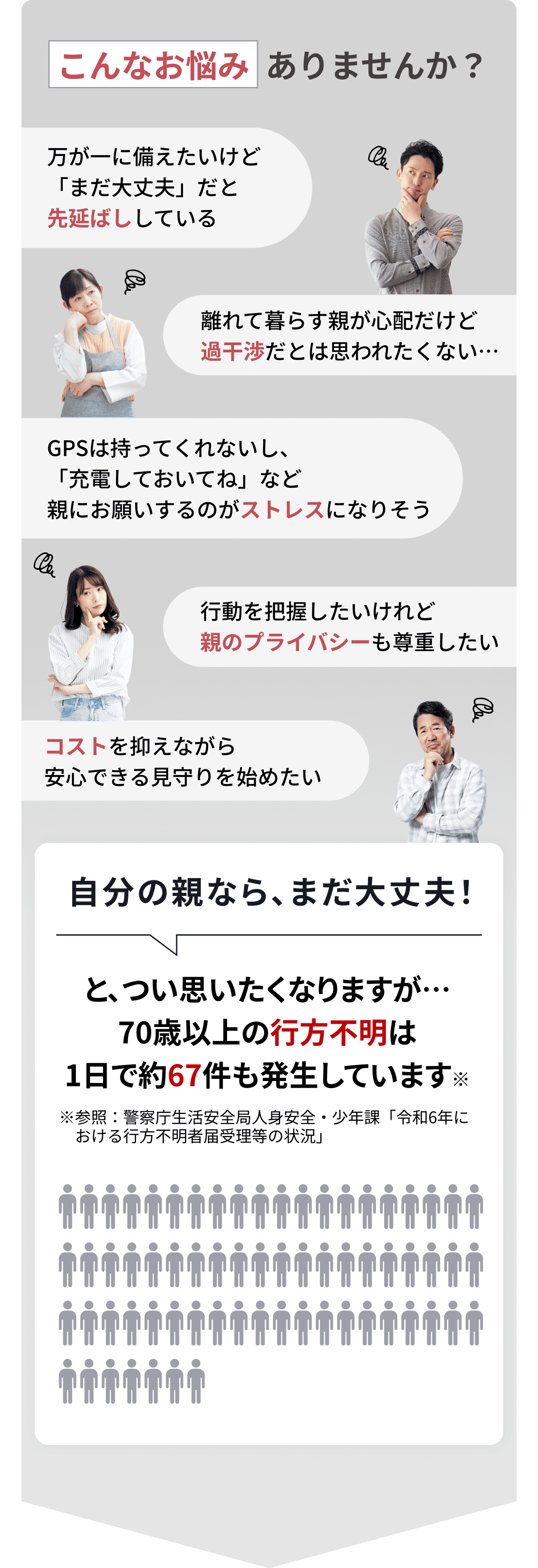 こんなお悩み、ありませんか？