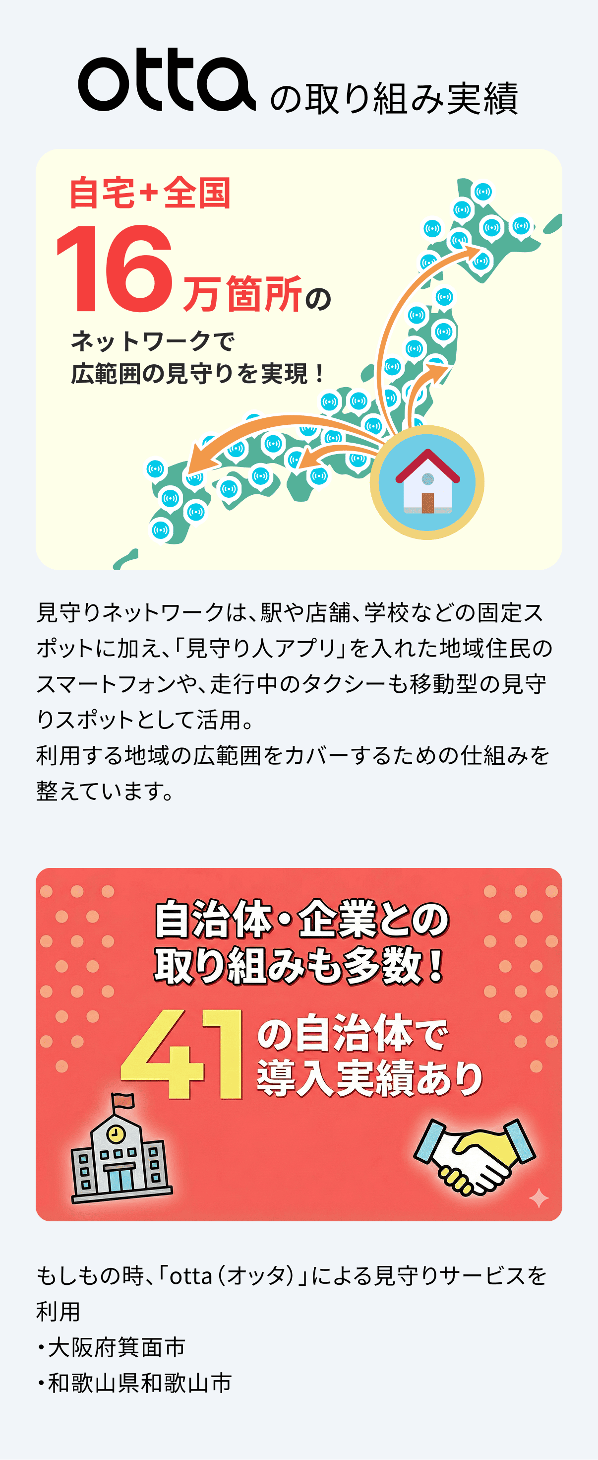 otta の取り組み実績