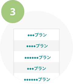 見守り登録者／サービス／プランの登録